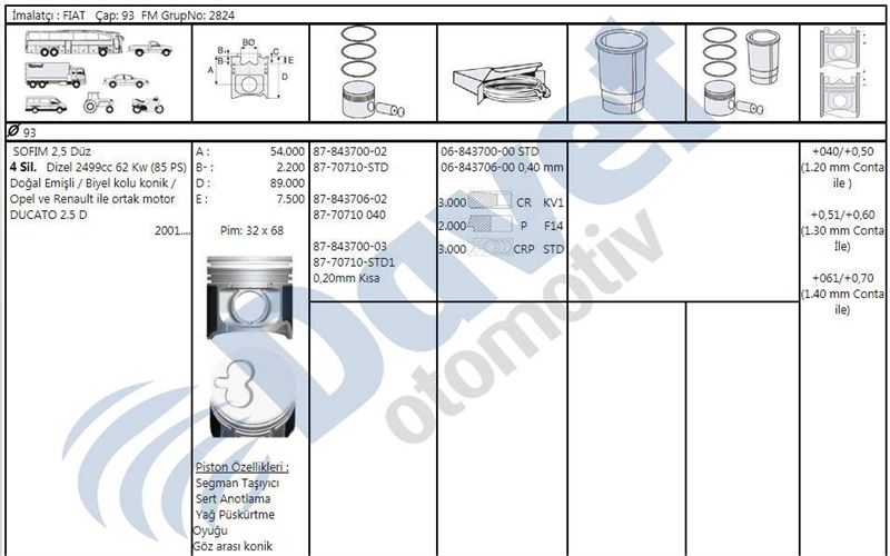 GOETZE 8770710STD100G Komple Fiat-Pkw 93 Mm Std Ky:0.20 Mm
